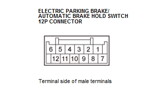 Parking Brake System - Service Information